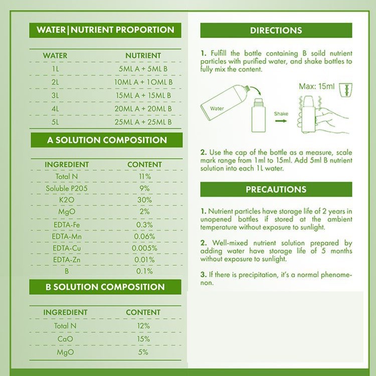 Hydroponic nutrient solution s - Nutrient Solution Ab recension och pris