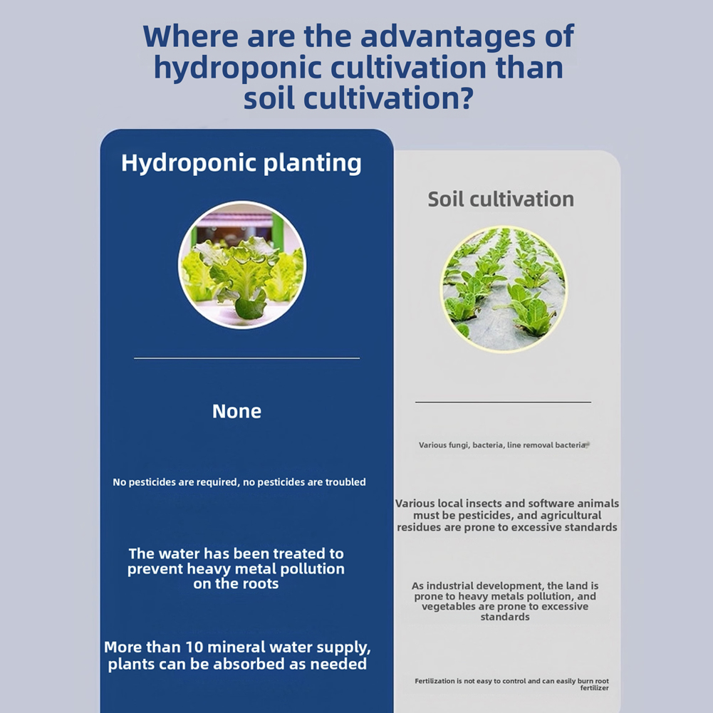 Hydroponic AB Fertilizer Nutri - Nutrient Solution Ab recension och pris